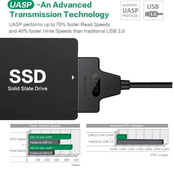 Adapteris USB į SATA 3.0