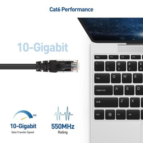 Modux CAT 6 2xRJ45