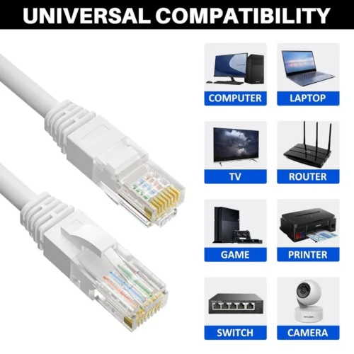 Tinklo laidas Modux Cat 5e, RJ-45, 30 m