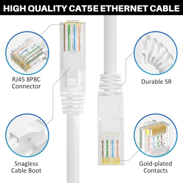 Tinklo laidas Modux Cat 5e, RJ-45, 30 m